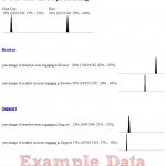 overall_example